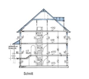 Schnitt