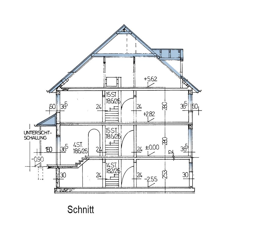 Schnitt