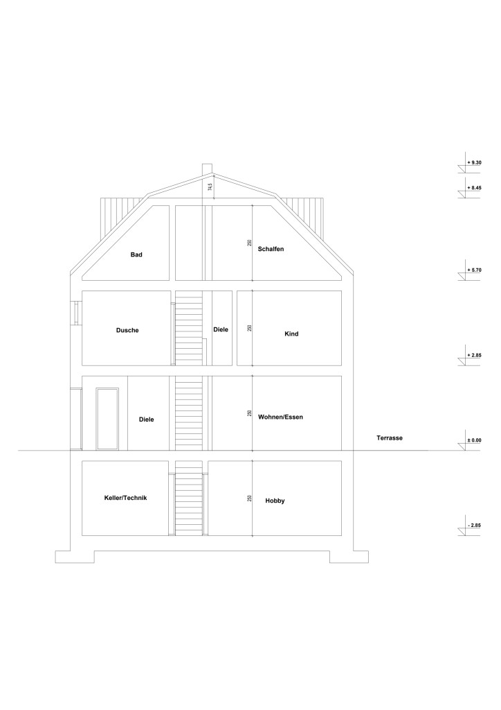 Schnitt_SFC2J8-5